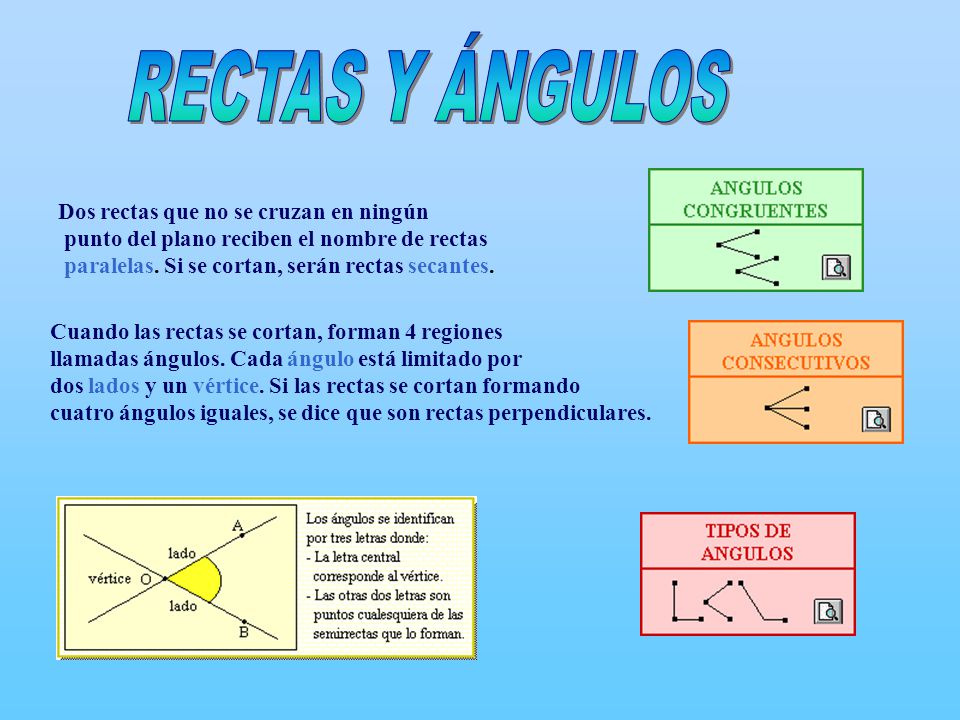 RECTAS Y ÁNGULOS Dos rectas que no se cruzan en ningún