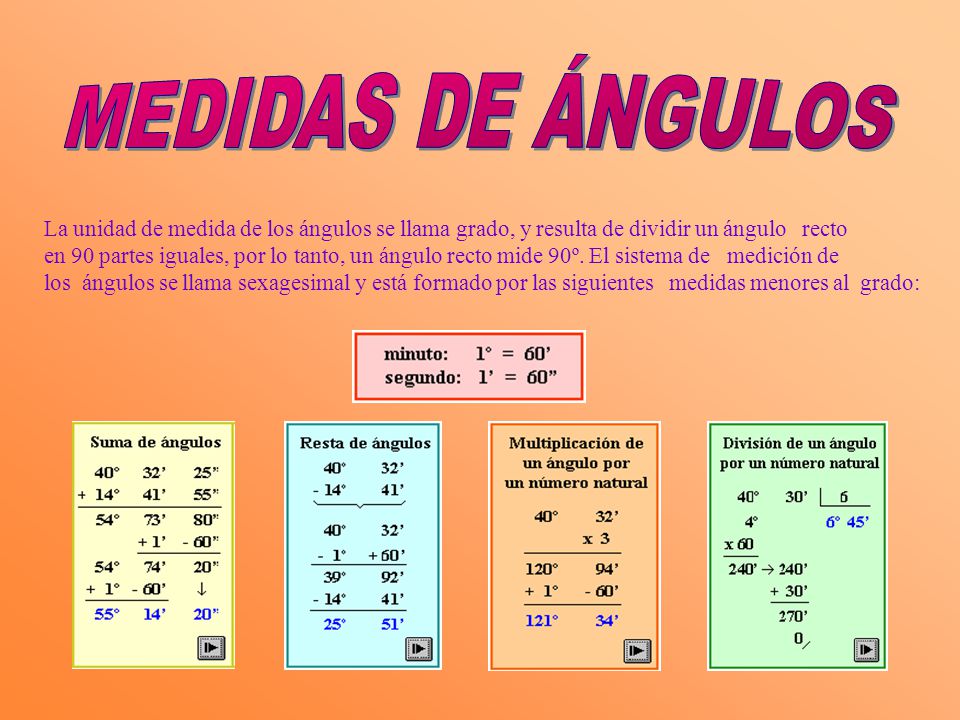 MEDIDAS DE ÁNGULOS La unidad de medida de los ángulos se llama grado, y resulta de dividir un ángulo recto.