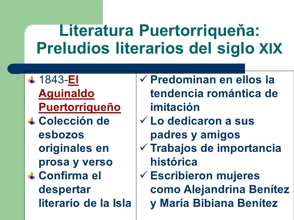 Literatura Puertorriqueňa: Preludios literarios del siglo XIX