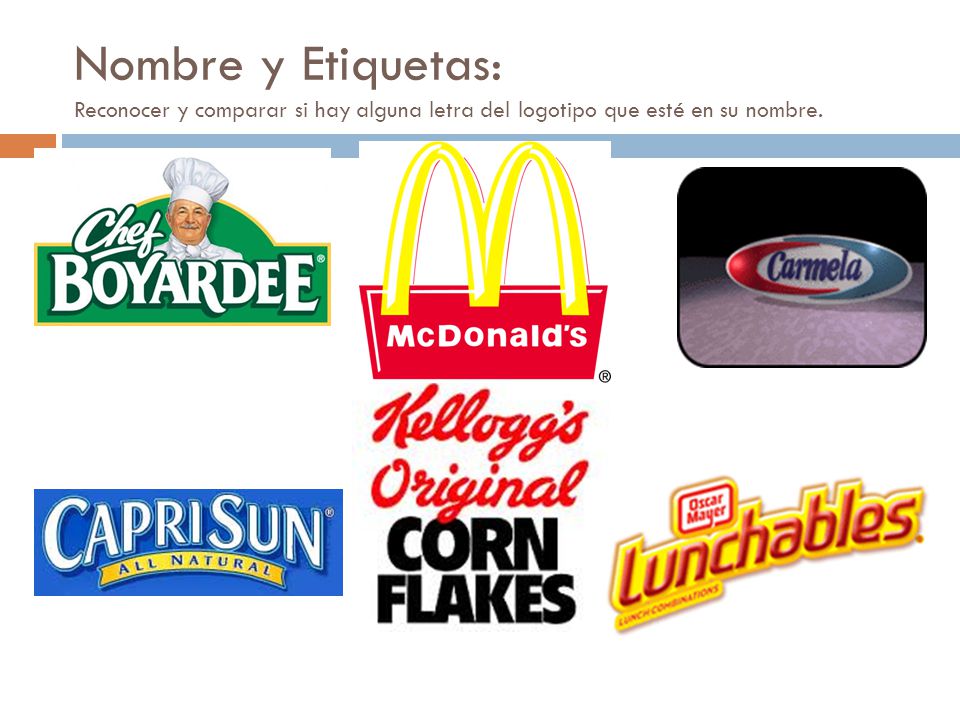 Nombre y Etiquetas: Reconocer y comparar si hay alguna letra del logotipo que esté en su nombre.