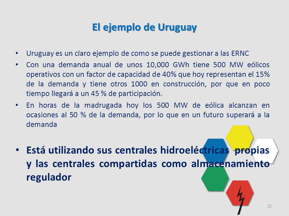 El ejemplo de Uruguay Uruguay es un claro ejemplo de como se puede gestionar a las ERNC.