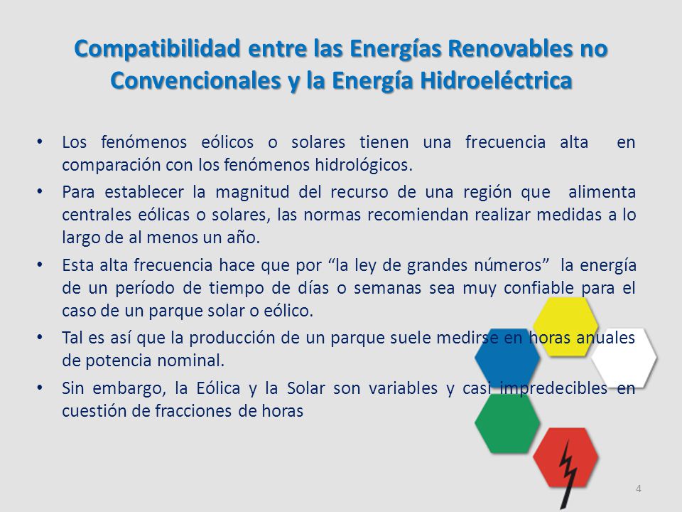 Compatibilidad entre las Energías Renovables no Convencionales y la Energía Hidroeléctrica