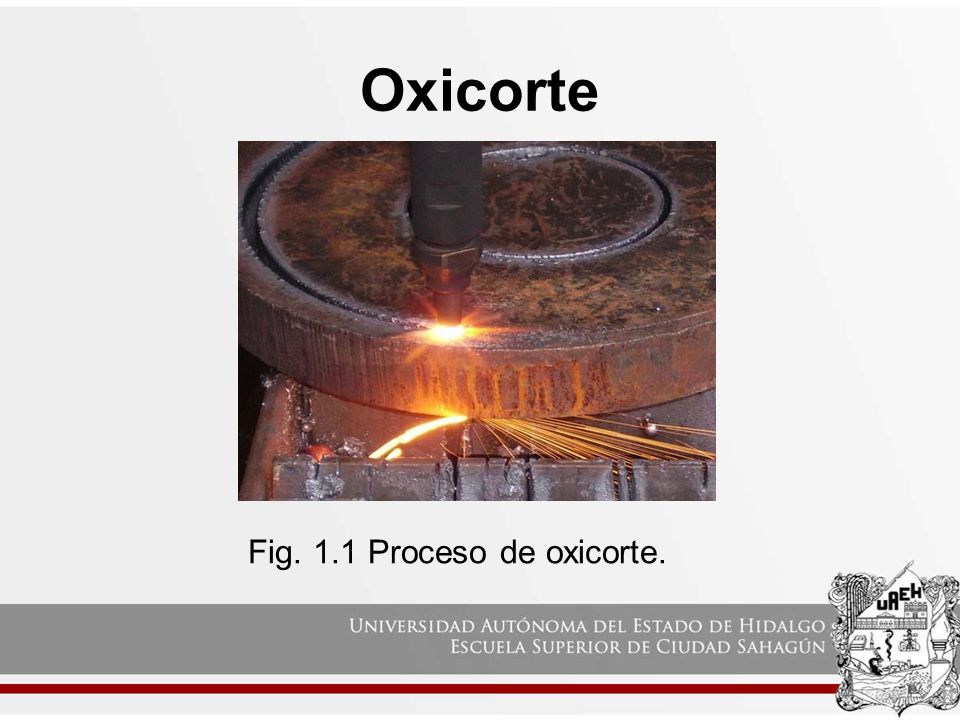 Oxicorte Fig. 1.1 Proceso de oxicorte.