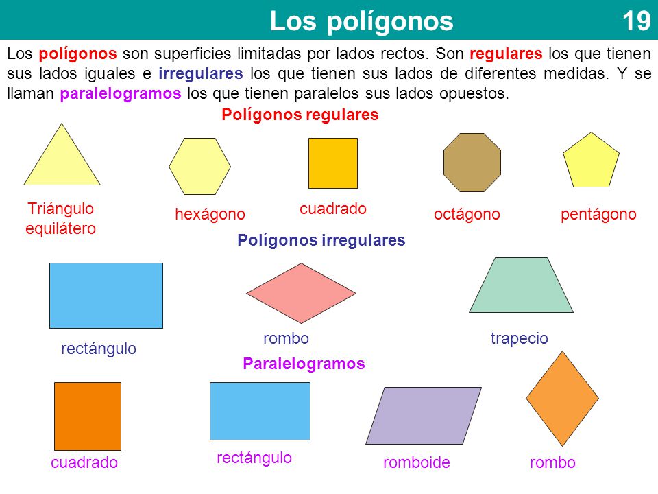 Los polígonos Los polígonos son superficies limitadas por lados ...