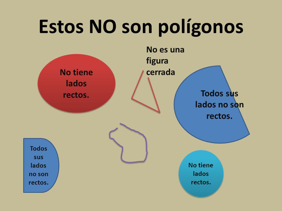 Todos sus lados no son rectos. Todos sus lados no son rectos.