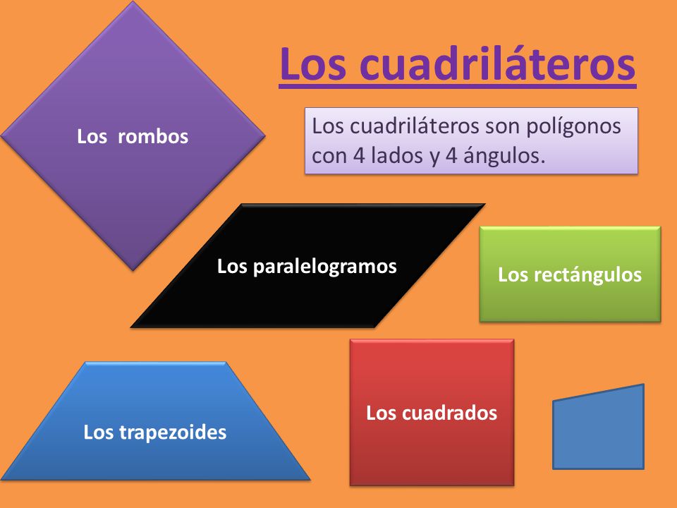 Los rombos Los cuadriláteros. Los cuadriláteros son polígonos con 4 lados y 4 ángulos. Los paralelogramos.