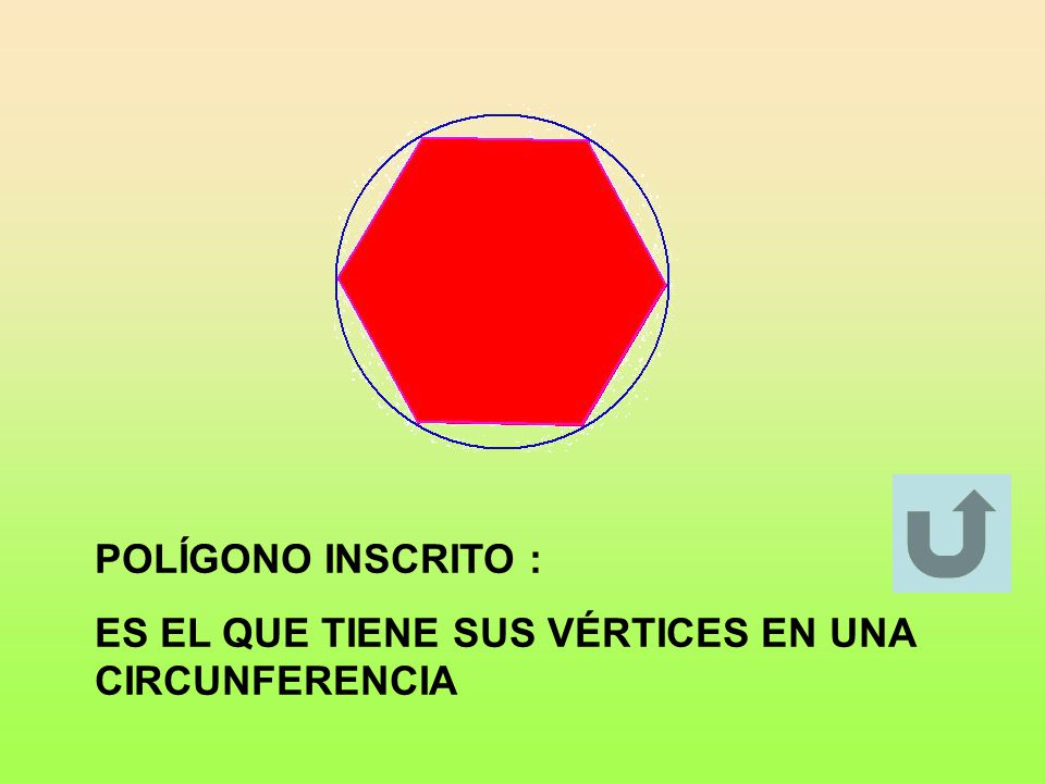 POLÍGONO INSCRITO : ES EL QUE TIENE SUS VÉRTICES EN UNA CIRCUNFERENCIA