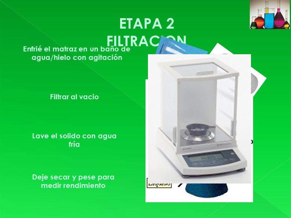 ETAPA 2 FILTRACION Enfrié el matraz en un baño de agua/hielo con agitación. Filtrar al vacio. Lave el solido con agua fría.