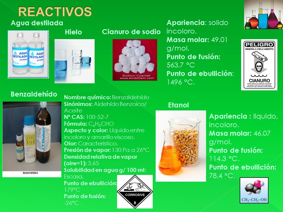 REACTIVOS Agua destilada Apariencia: solido incoloro.