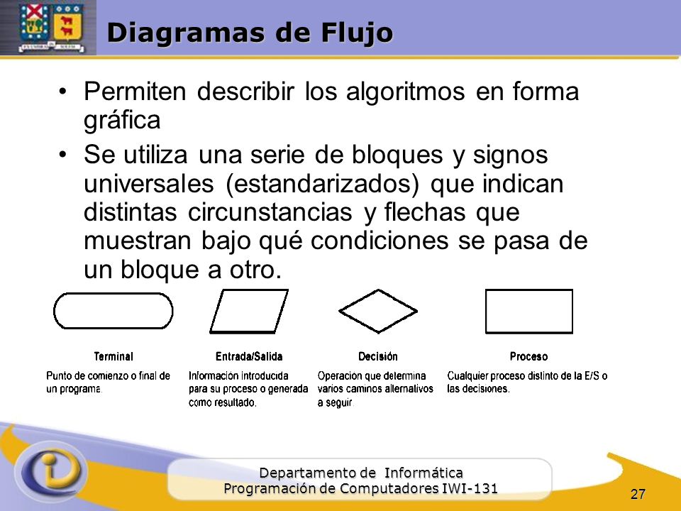 Diagramas de Flujo Permiten describir los algoritmos en forma gráfica.