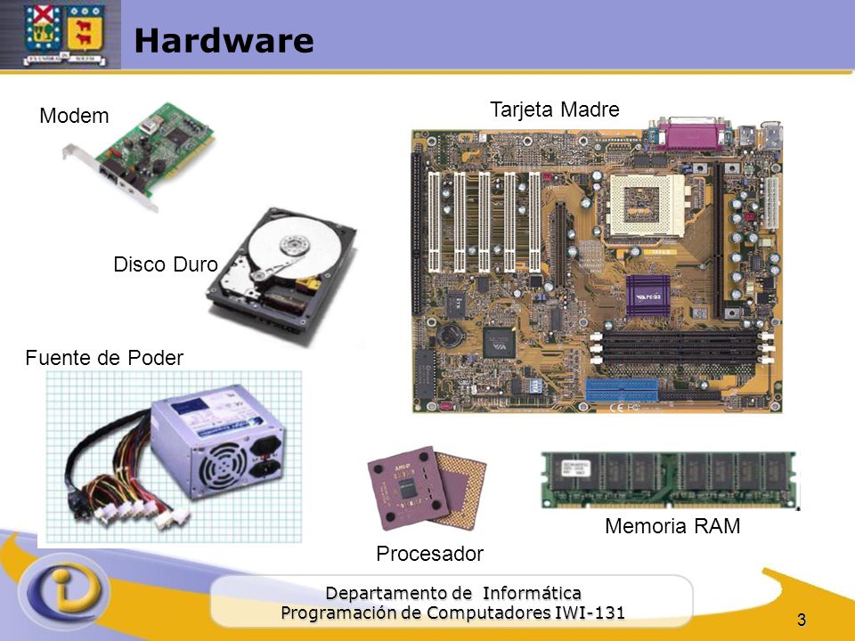 Hardware Tarjeta Madre Modem Disco Duro Fuente de Poder Memoria RAM