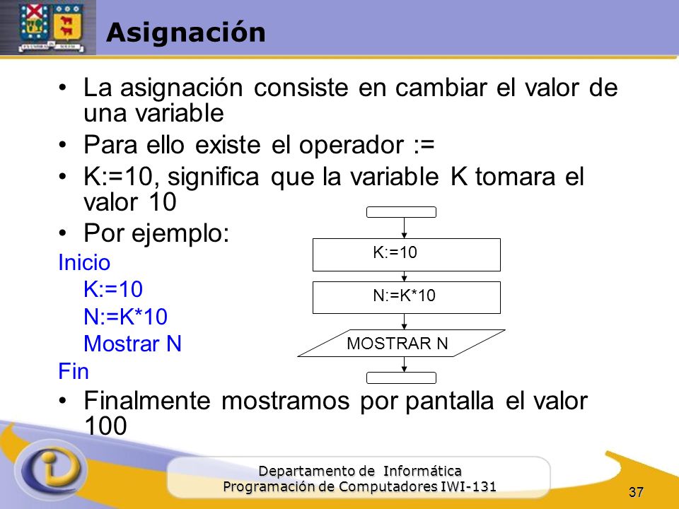 La asignación consiste en cambiar el valor de una variable