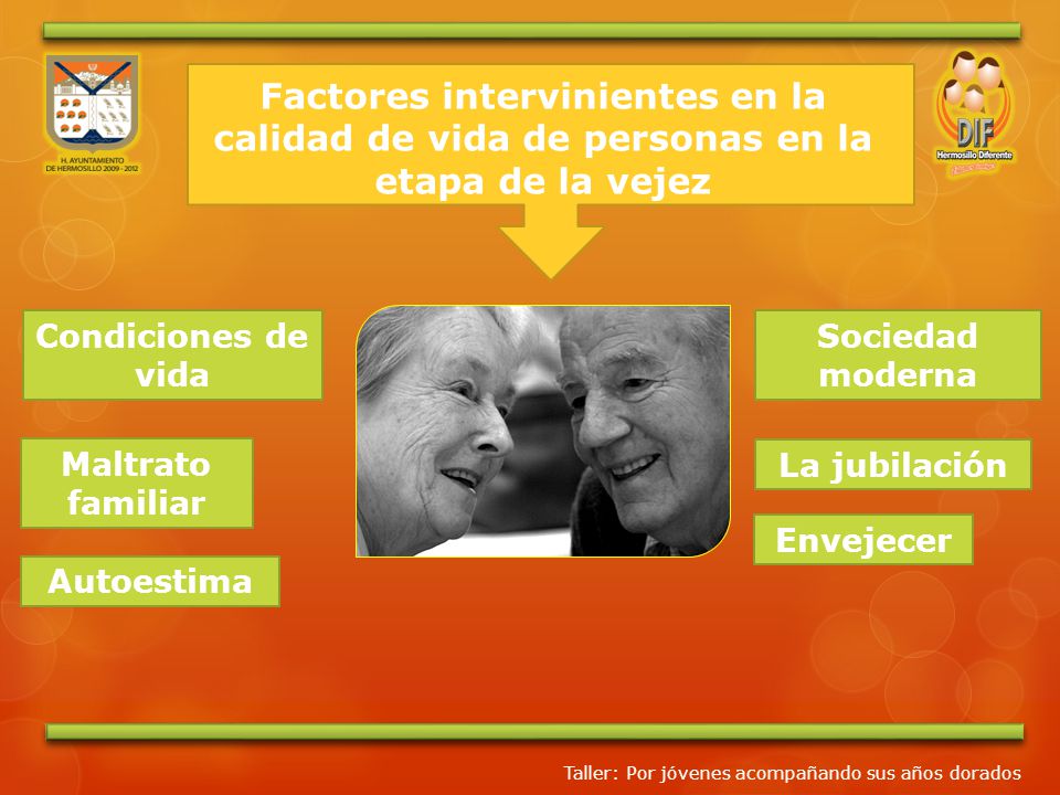Factores intervinientes en la calidad de vida de personas en la etapa de la vejez