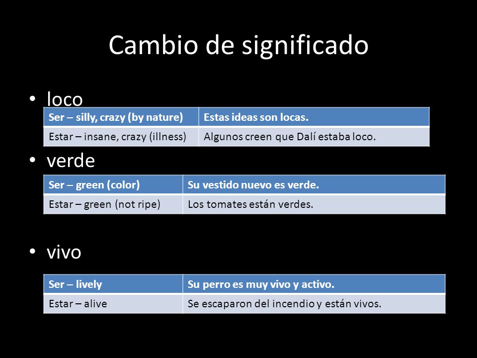 Cambio de significado loco verde vivo Ser – silly, crazy (by nature)