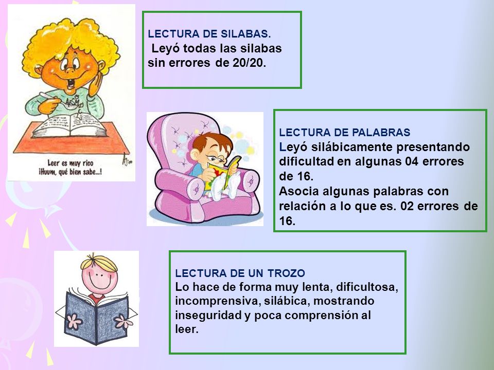 Asocia algunas palabras con relación a lo que es. 02 errores de 16.