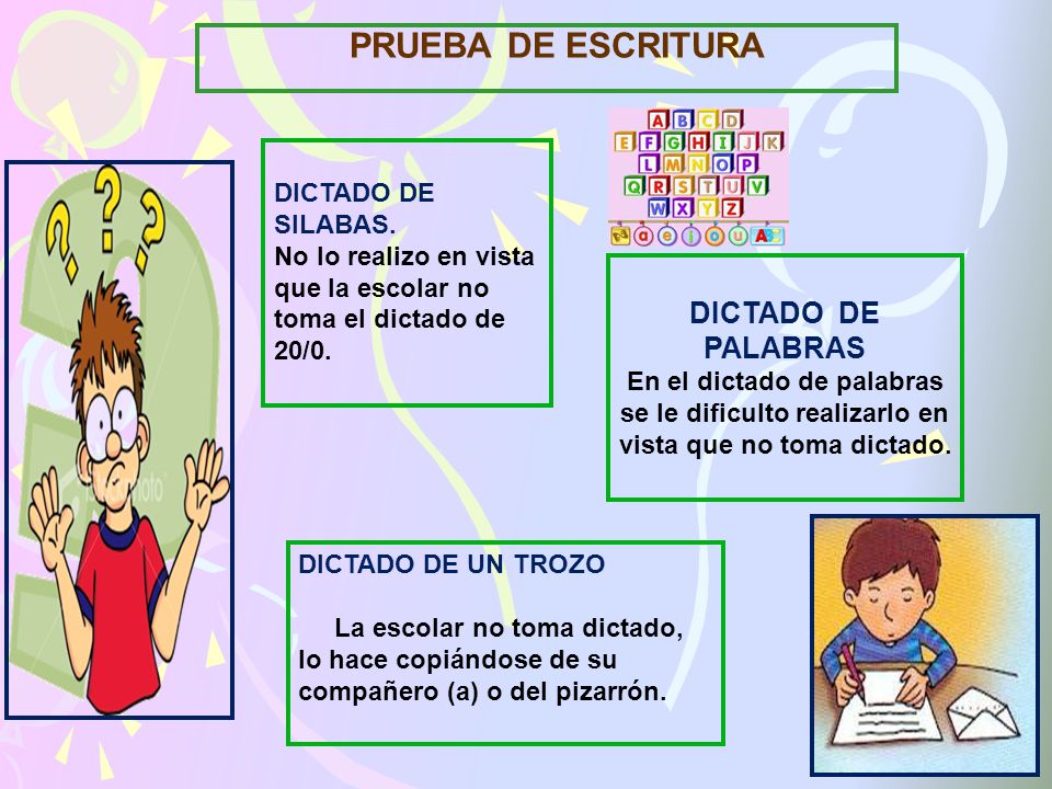 PRUEBA DE ESCRITURA DICTADO DE SILABAS. No lo realizo en vista que la escolar no toma el dictado de 20/0.