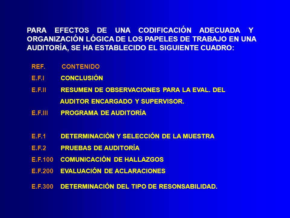 PARA EFECTOS DE UNA CODIFICACIÓN ADECUADA Y ORGANIZACIÓN LÓGICA DE LOS PAPELES DE TRABAJO EN UNA AUDITORÍA, SE HA ESTABLECIDO EL SIGUIENTE CUADRO: