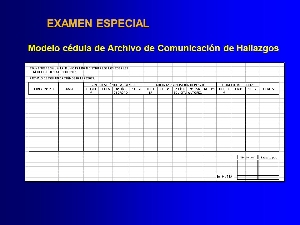 EXAMEN ESPECIAL Modelo cédula de Archivo de Comunicación de Hallazgos