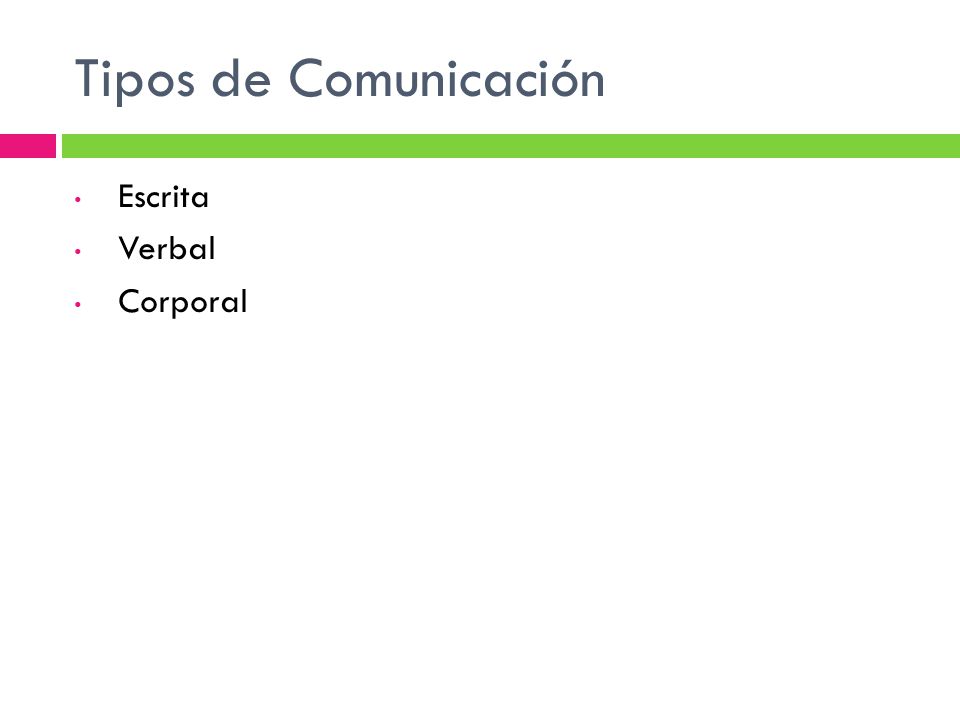 Tipos de Comunicación Escrita Verbal Corporal