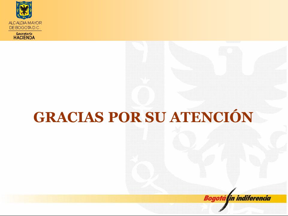 GRACIAS POR SU ATENCIÓN