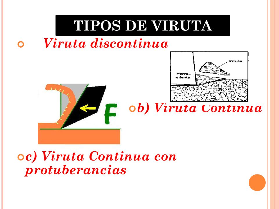 TIPOS DE VIRUTA a) Viruta discontinua b) Viruta Continua