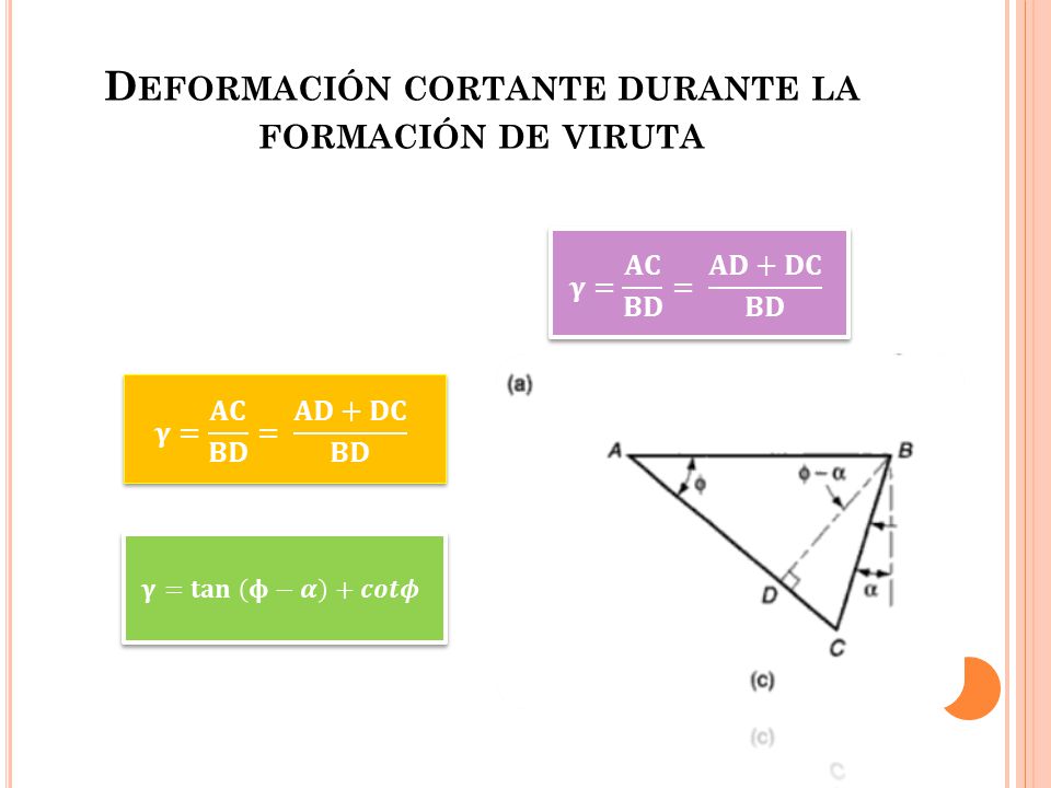 Deformación cortante durante la formación de viruta