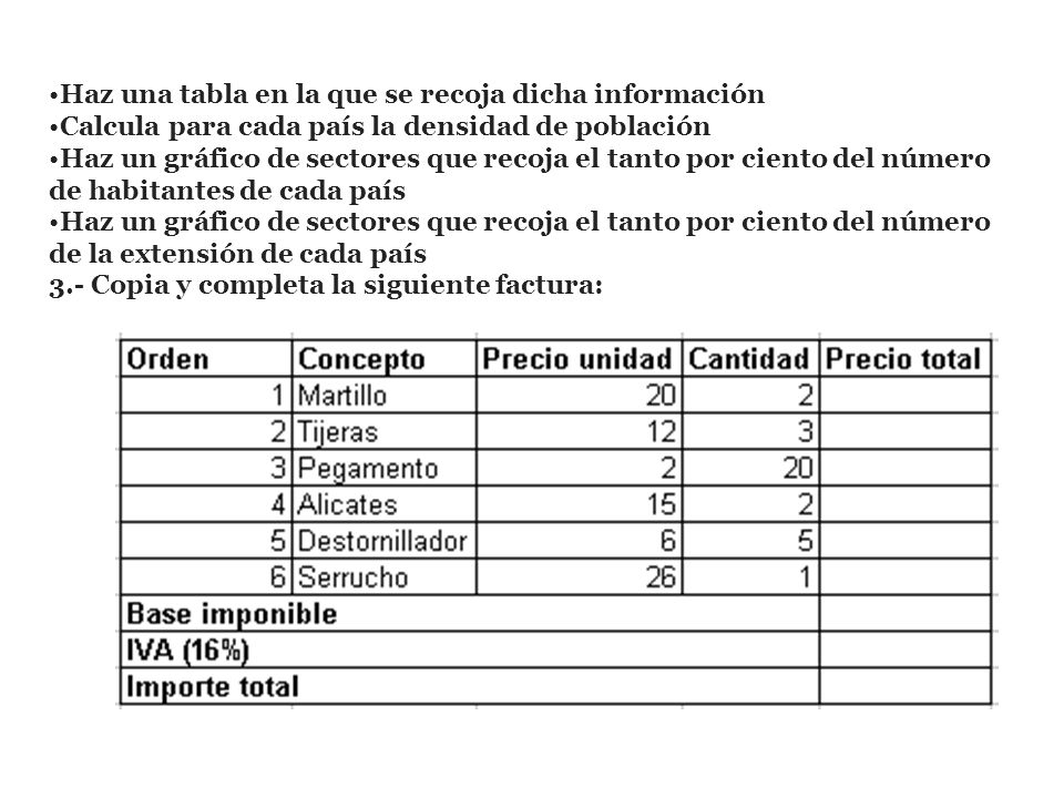 Haz una tabla en la que se recoja dicha información