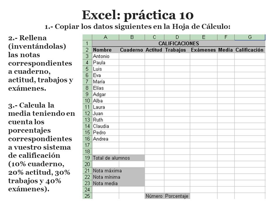 1.- Copiar los datos siguientes en la Hoja de Cálculo: