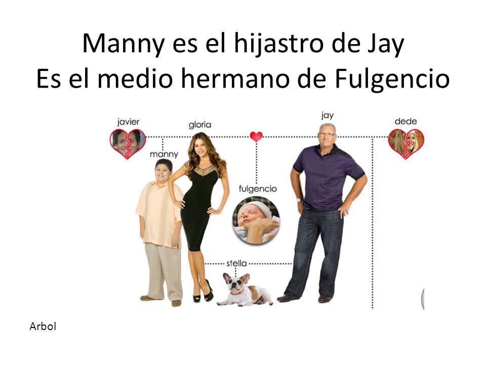Manny es el hijastro de Jay Es el medio hermano de Fulgencio