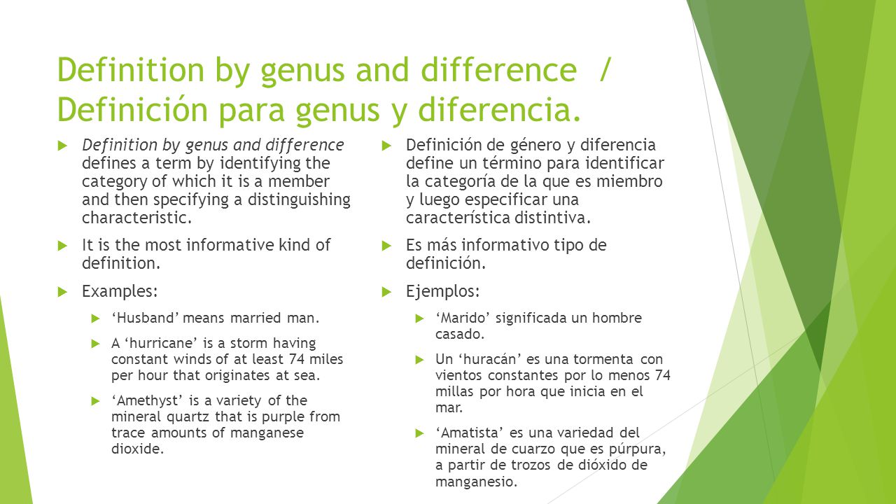 Definition by genus and difference / Definición para genus y diferencia.