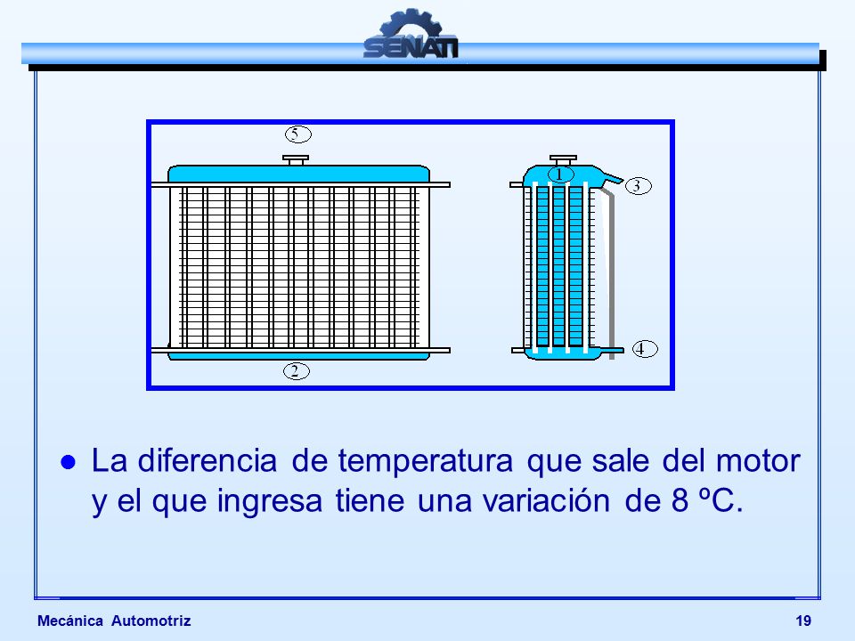 La diferencia de temperatura que sale del motor y el que ingresa tiene una variación de 8 ºC.