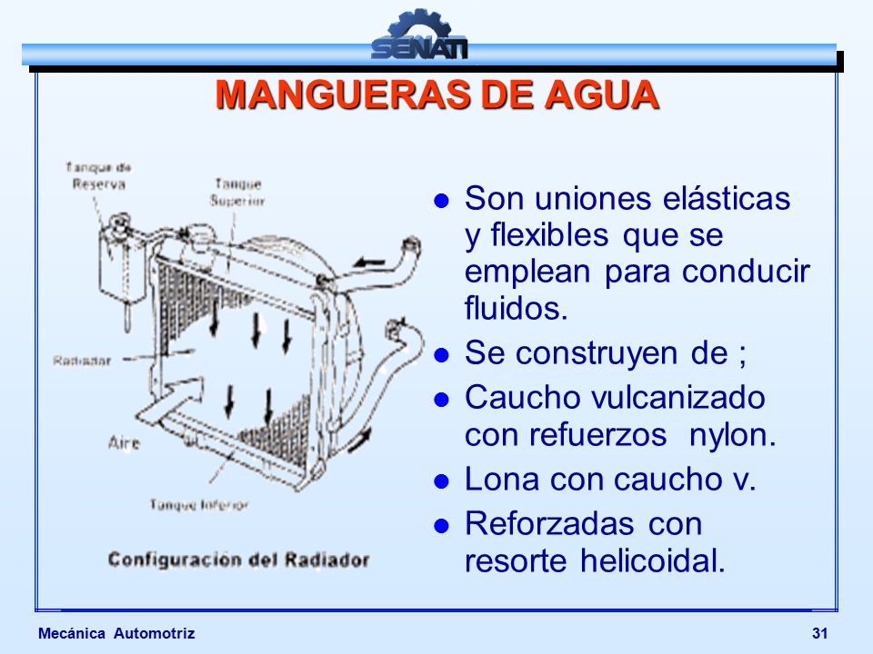 MANGUERAS DE AGUA Son uniones elásticas y flexibles que se emplean para conducir fluidos. Se construyen de ;
