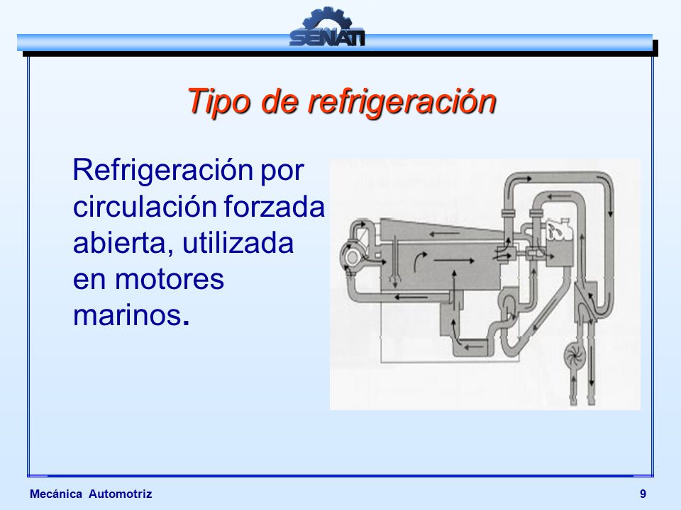 Tipo de refrigeración Refrigeración por circulación forzada abierta, utilizada en motores marinos.