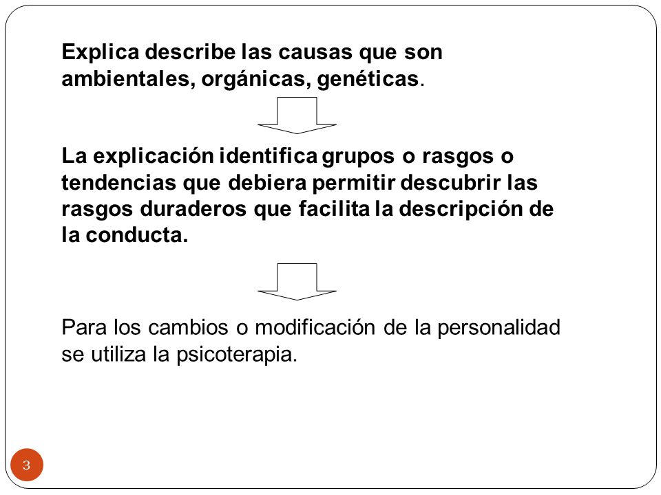 Explica describe las causas que son ambientales, orgánicas, genéticas.