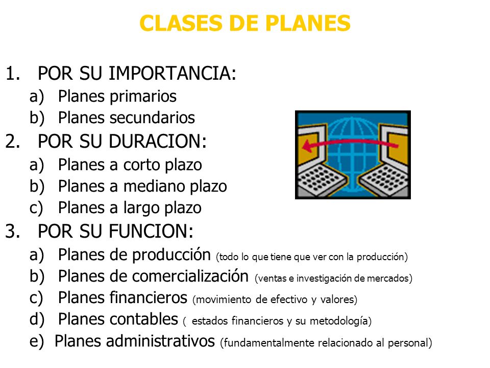 CLASES DE PLANES POR SU IMPORTANCIA: POR SU DURACION: POR SU FUNCION: