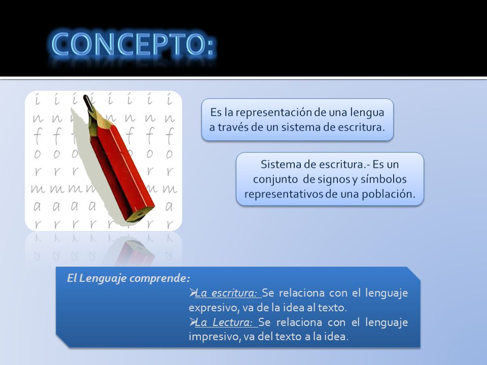 Concepto: Es la representación de una lengua a través de un sistema de escritura.