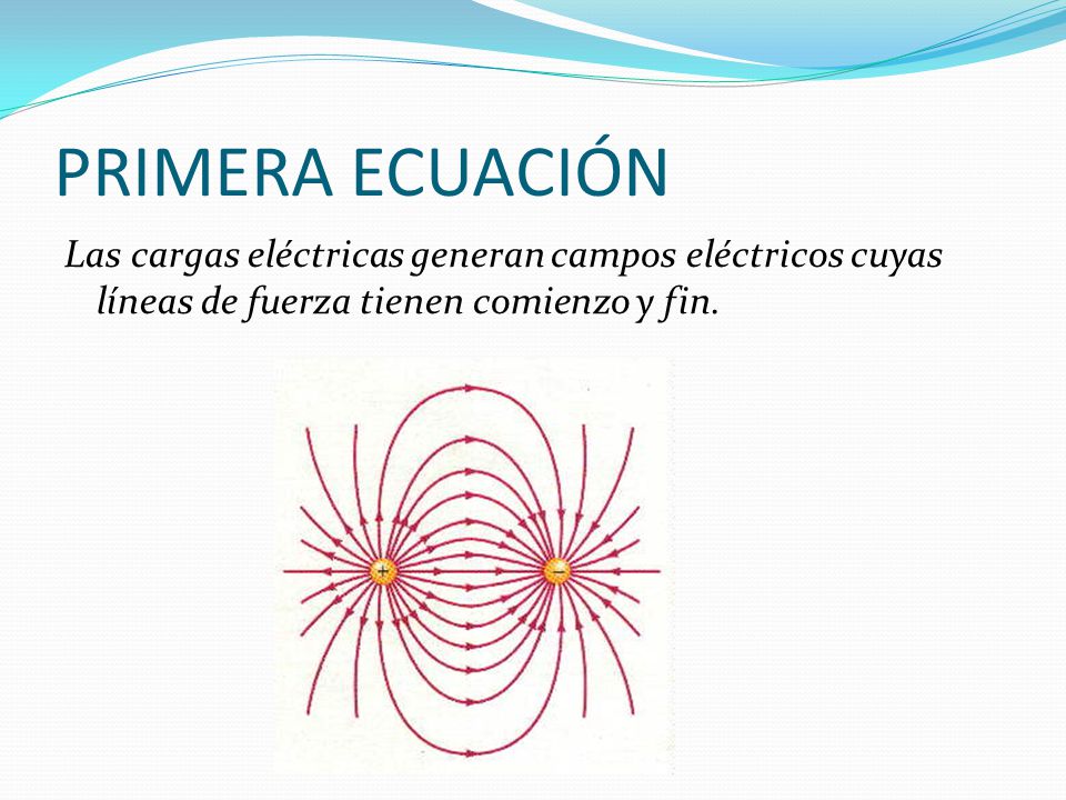 PRIMERA ECUACIÓN Las cargas eléctricas generan campos eléctricos cuyas líneas de fuerza tienen comienzo y fin.