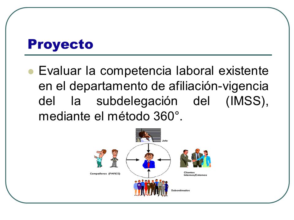 Proyecto Evaluar la competencia laboral existente en el departamento de afiliación-vigencia del la subdelegación del (IMSS), mediante el método 360°.