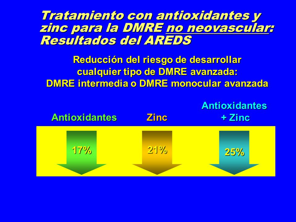 Tratamiento con antioxidantes y zinc para la DMRE no neovascular: Resultados del AREDS