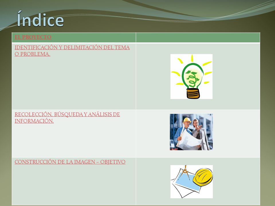 Índice EL PROYECTO IDENTIFICACIÓN Y DELIMITACIÓN DEL TEMA O PROBLEMA.