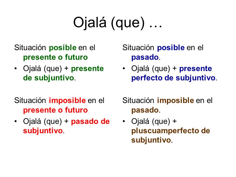 Ojalá (que) … Situación posible en el presente o futuro