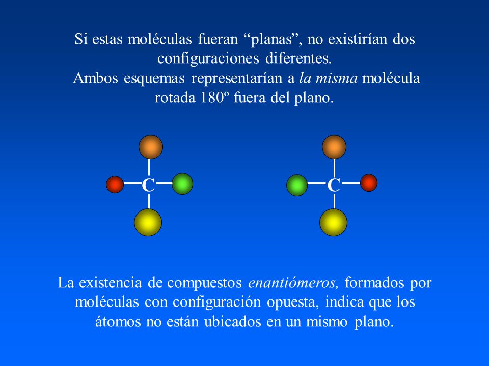 Si estas moléculas fueran planas , no existirían dos configuraciones diferentes. Ambos esquemas representarían a la misma molécula rotada 180º fuera del plano.