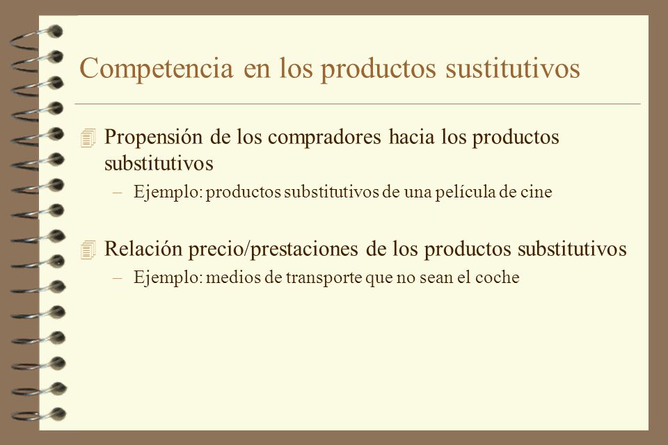 Competencia en los productos sustitutivos