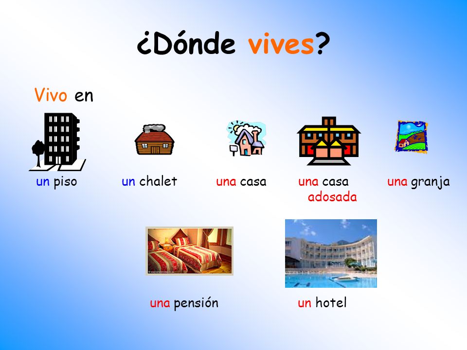 ¿Dónde vives Vivo en un piso un chalet una casa una casa adosada