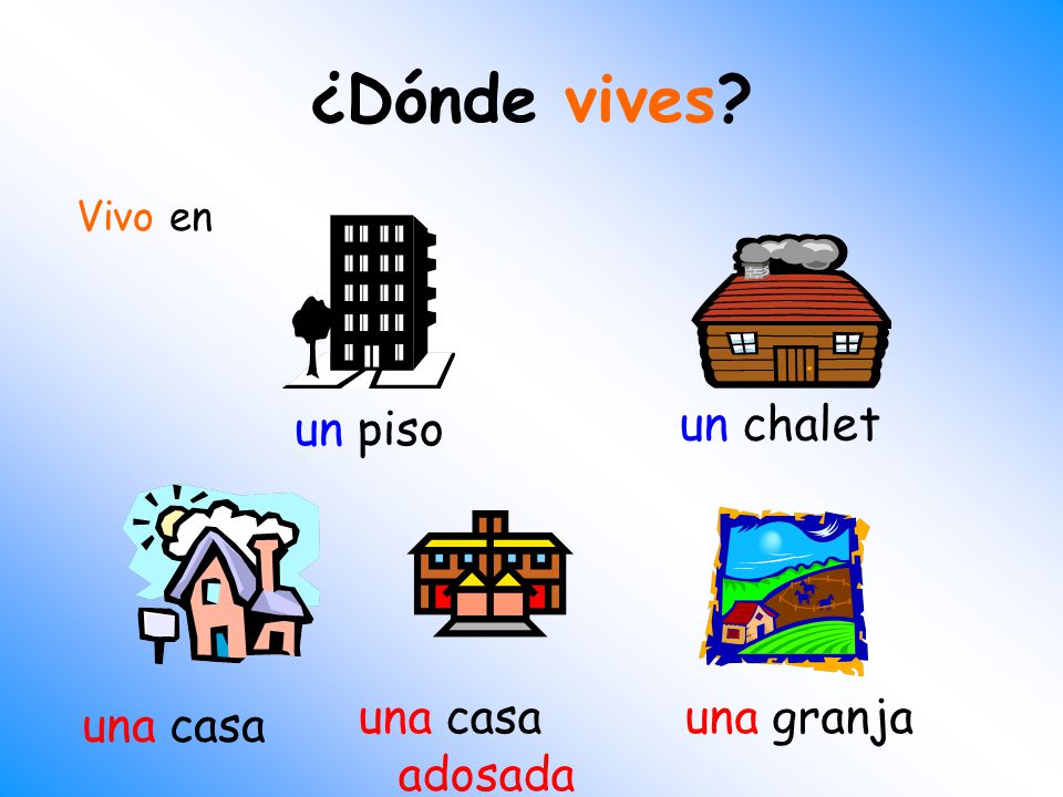 ¿Dónde vives un piso un chalet una casa adosada una granja una casa