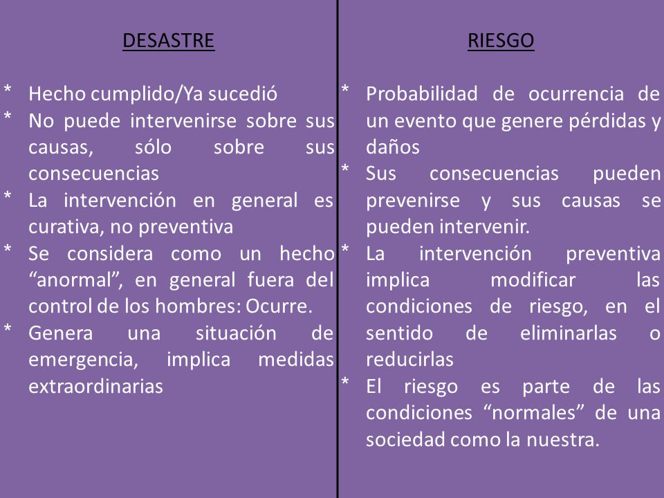 DESASTRE Hecho cumplido/Ya sucedió. No puede intervenirse sobre sus causas, sólo sobre sus consecuencias.
