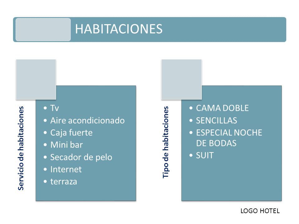 HABITACIONES Servicio de habitaciones Tipo de habitaciones LOGO HOTEL