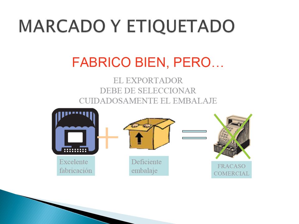 MARCADO Y ETIQUETADO