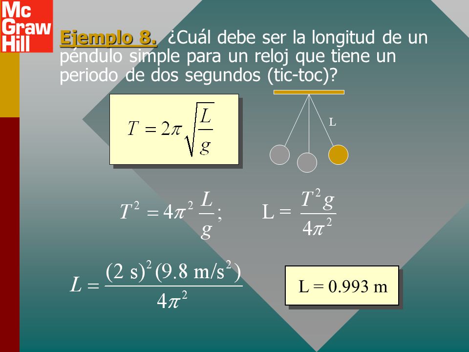 Ejemplo 8. ¿Cuál debe ser la longitud de un péndulo simple para un reloj que tiene un periodo de dos segundos (tic-toc)