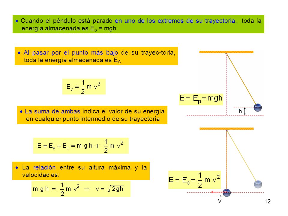  La relación entre su altura máxima y la velocidad es: